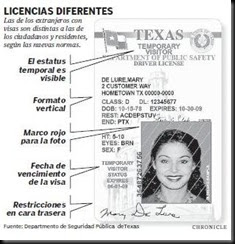 latinointx: New Texas driver license rules put on hold